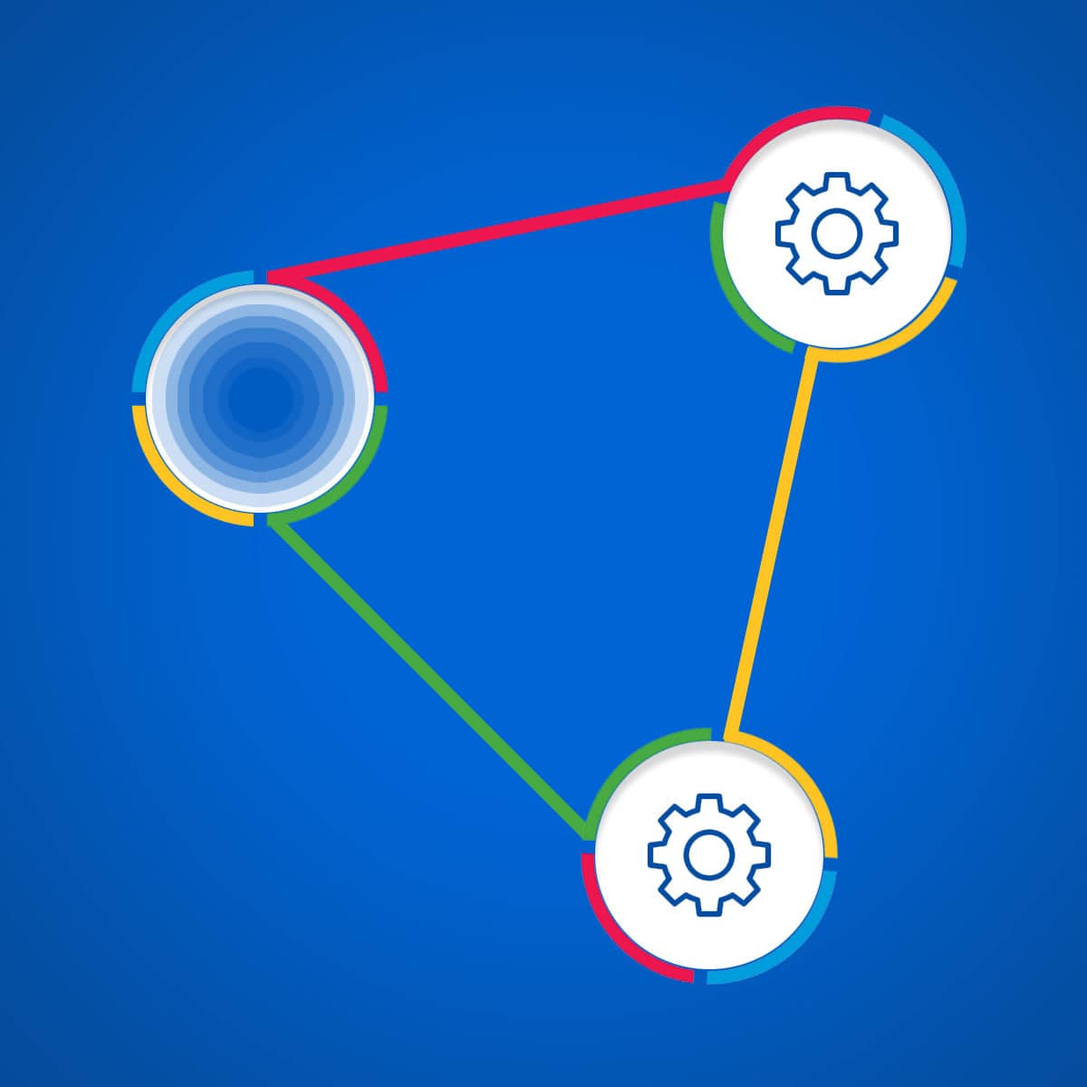 Listing Items and Order import From eBay and Map items