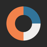 DigThisData logo