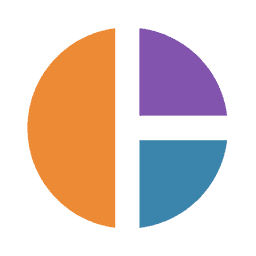 Chupper ‑ the Churn Predictor logo