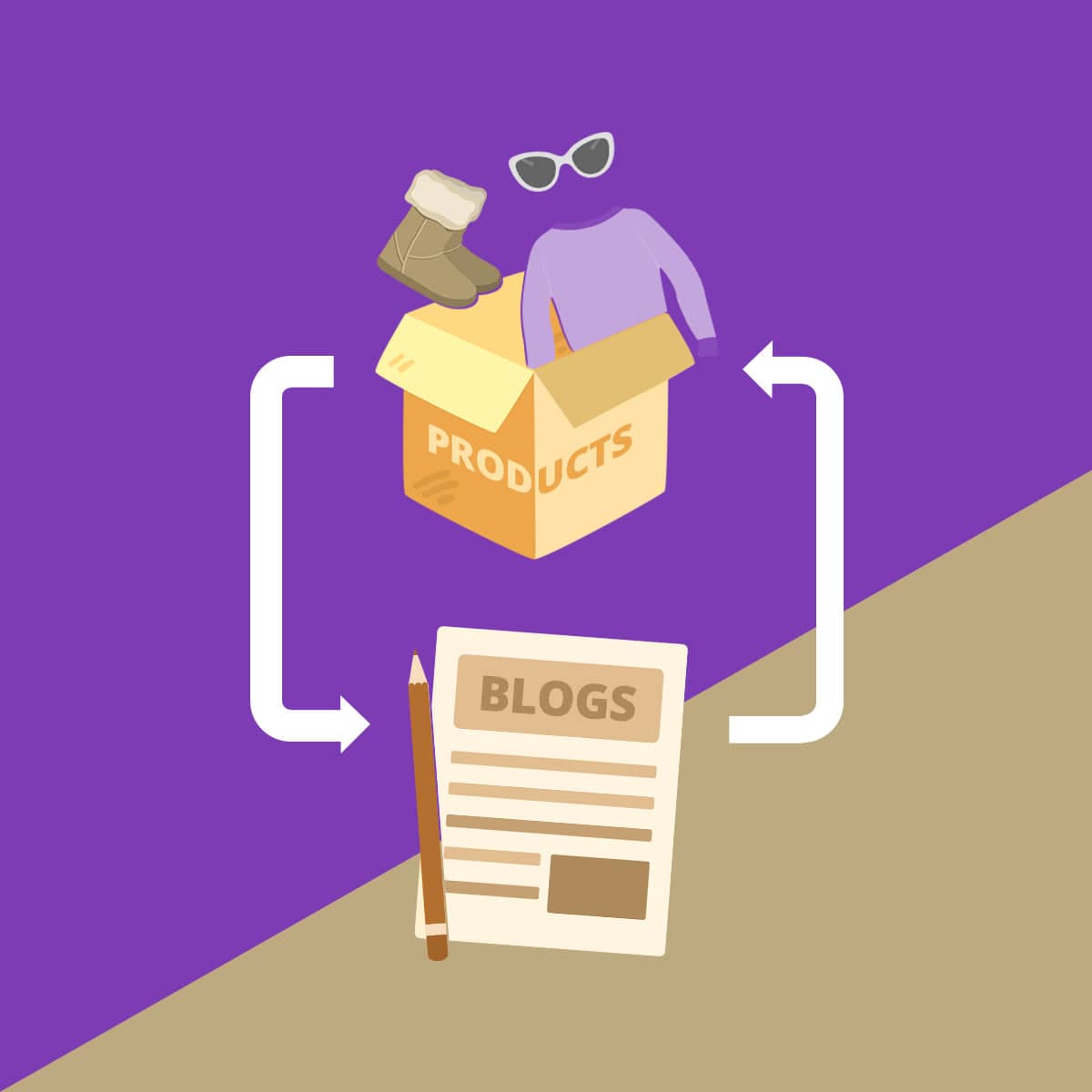 Keep users engaged on your site by displaying related products slider on the blog page & vise-versa.