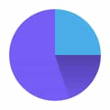 GAI: Analytics in Slack logo