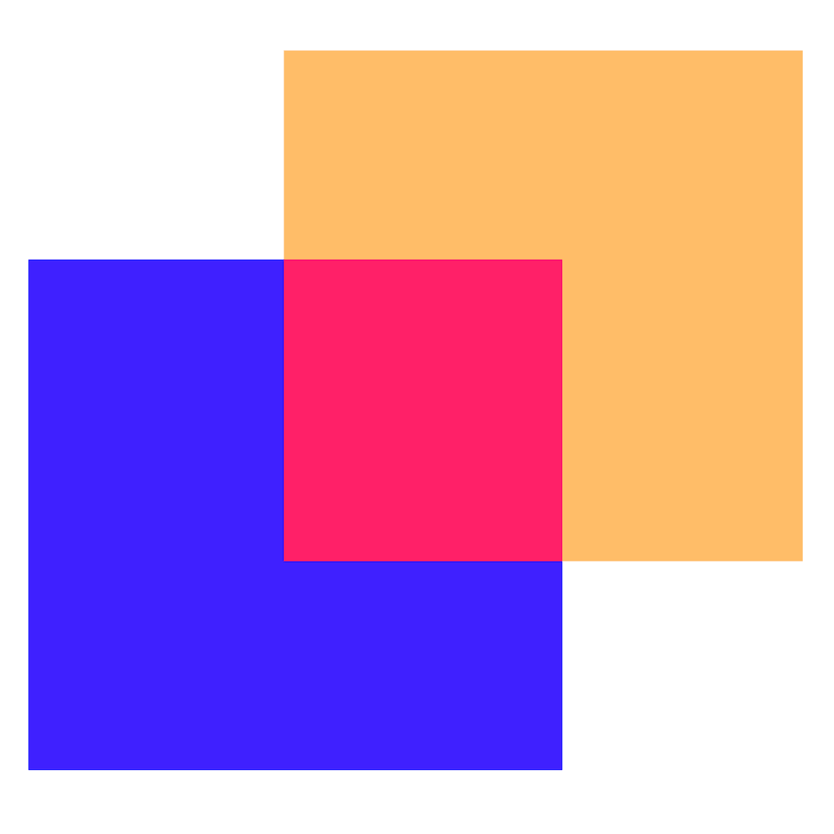 Worrying about slower page loading problem? Speed up your store with lossless image compression.