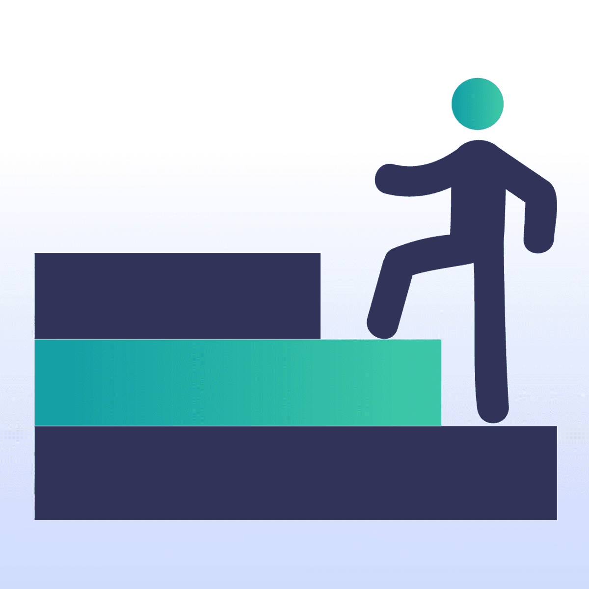 All-In-One Bundles: Bundle Builder, Box Builder, Build A Box, Gift Box Builder, Mix and Match Bundle