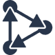 Directed Edge Recommender logo