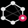 RecoMind logo
