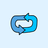 Flo Duplicate SKU Sync logo