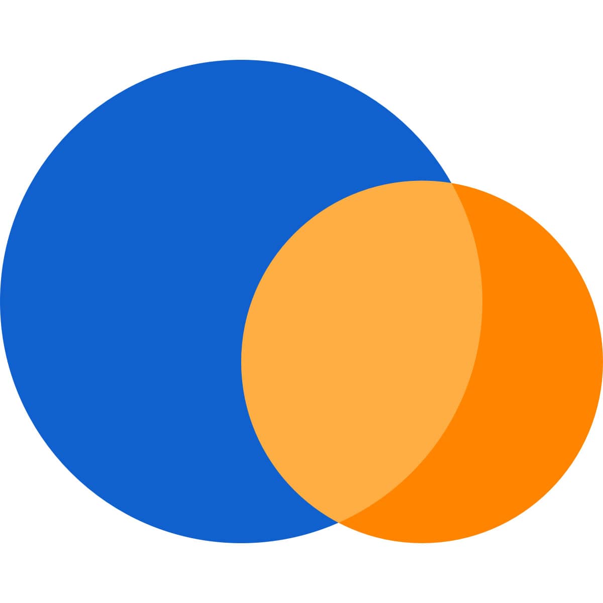 Sell on Newegg, Amazon, Walmart, Ebay, TikTok … Manage listings, Orders Shipping and inventory sync. logo