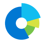 Statcounter ‑ Heatmap & Replay logo