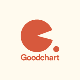Goodchart Size Chart & Guide logo