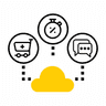 Sky Essentials: Sales Tools logo