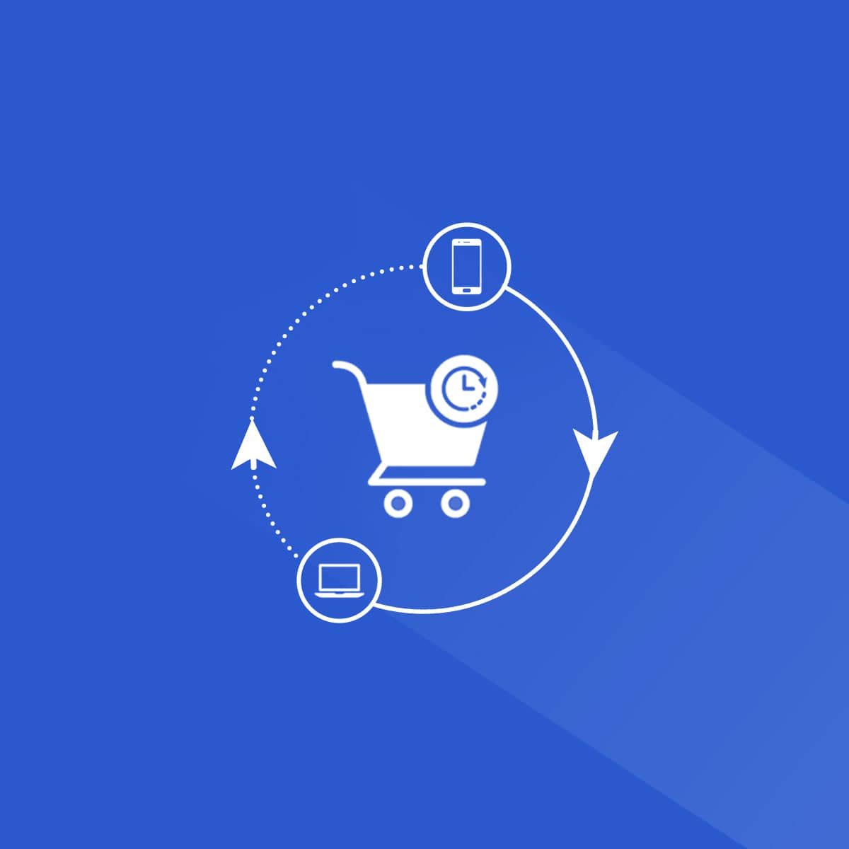 Eliminate customer frustration of losing unsaved cart to device changes using Persistent Cart.
