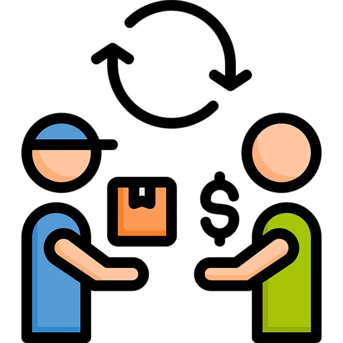 Kapıda ödemeli siparişleriniz için diğer ödeme yöntemlerini gizler, SMS ile müşteriden onay alır.