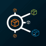 Milople Product Recommendation logo
