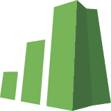 Profitably Finance Dashboard logo