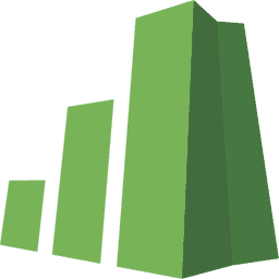 Profitably Finance Dashboard logo