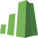 Profitably Finance Dashboard logo