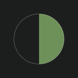 Senderum Smart Checkout logo