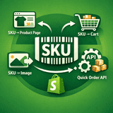 SKULink: PDP & Checkout Links logo