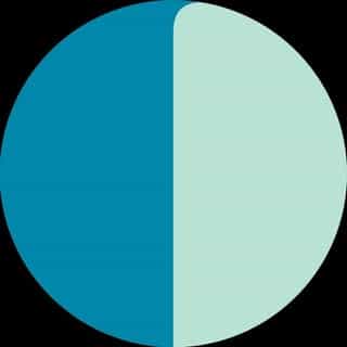 Oldest Daughter | Sustainable Fashion Label logo