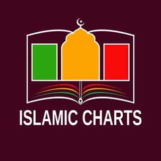 Islamic Charts logo