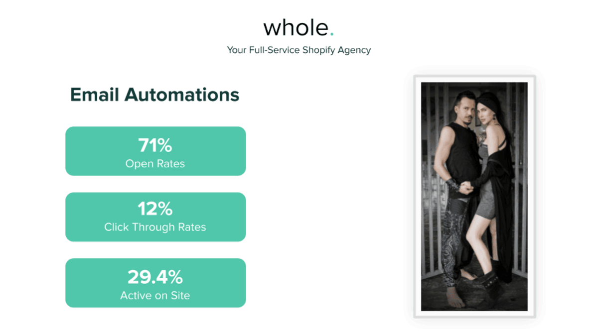 Email Marketing - Psylo Fashion screenshot 1