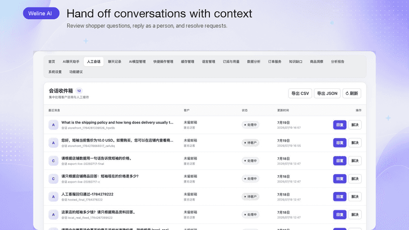 Manage shopper conversations and handoff