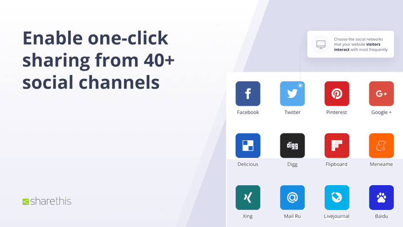 Share your content across 40+ social channels easily!