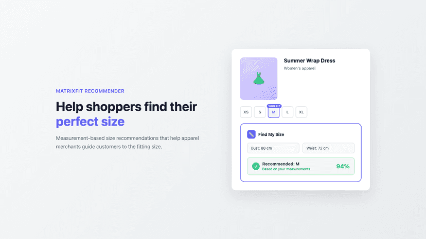 Size finder widget recommending a size based on measurements