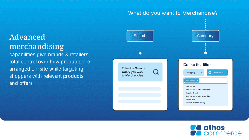 Decide where products should go on each page of your site