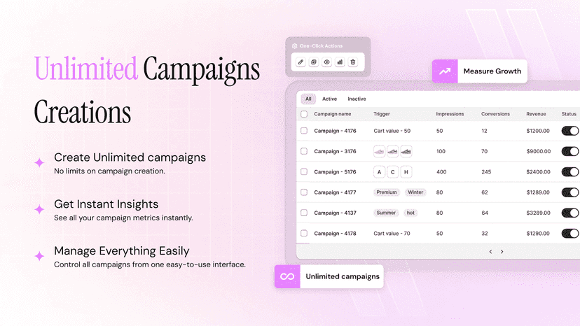Unlimited Campaigns Creations