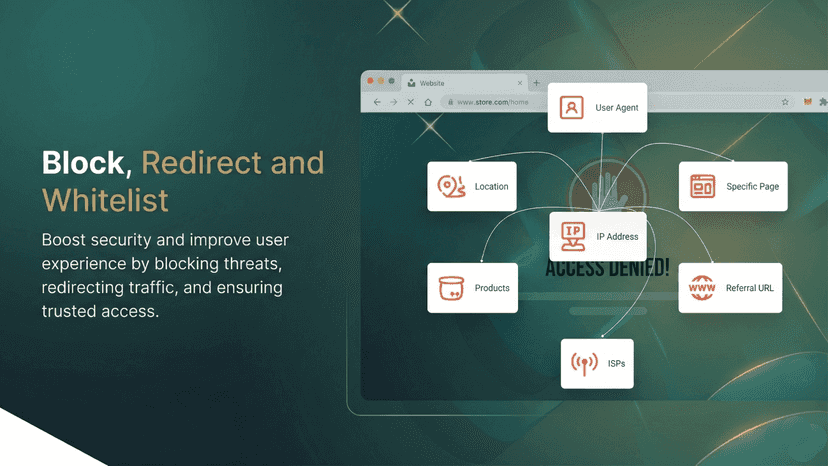 IP Blocker & Country Blocker: Block IP, Block Country, Block Bot