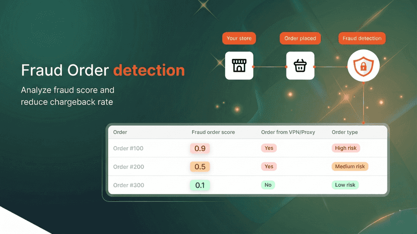 IP Blocker & Country Blocker: Block IP, Block Country, Block Bot