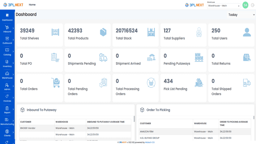3PLNext Customer Dashboard