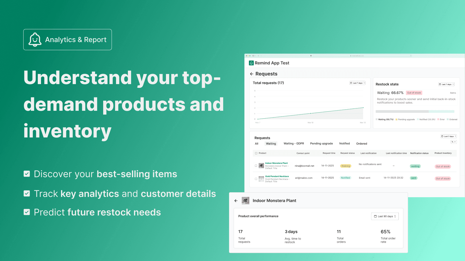 image displaying notify me analytics and dashboard
