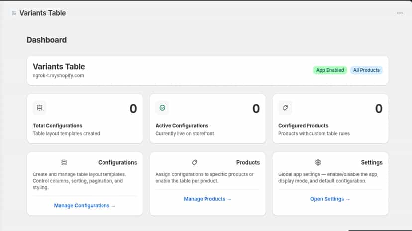 Admin Dashboard