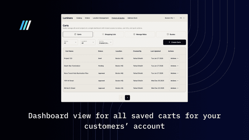 Dashboard for cart management and shopping lists