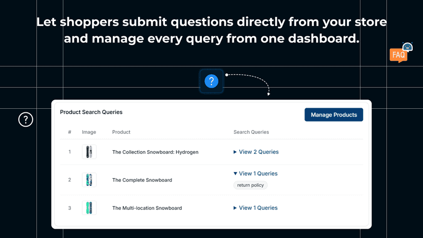 Search Query Records
