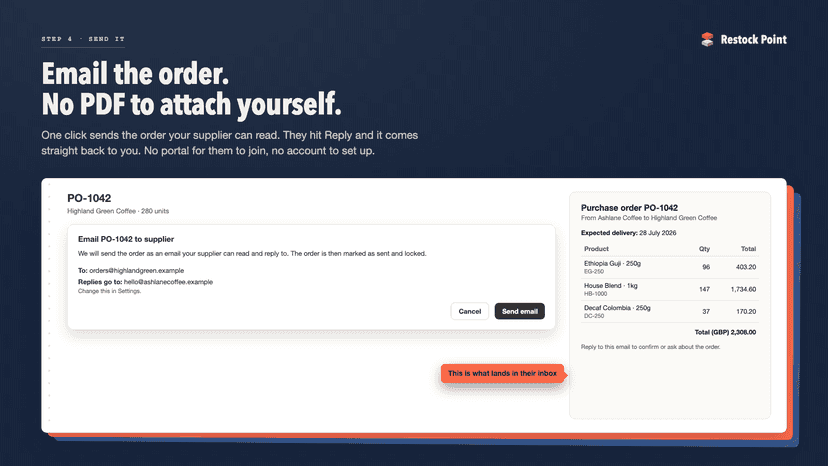 Emailing a purchase order, and the email a supplier gets