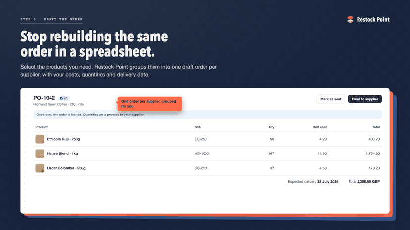 A draft purchase order grouped by supplier