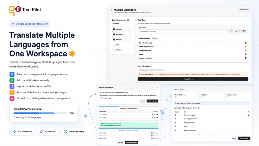 Multiple language management page.