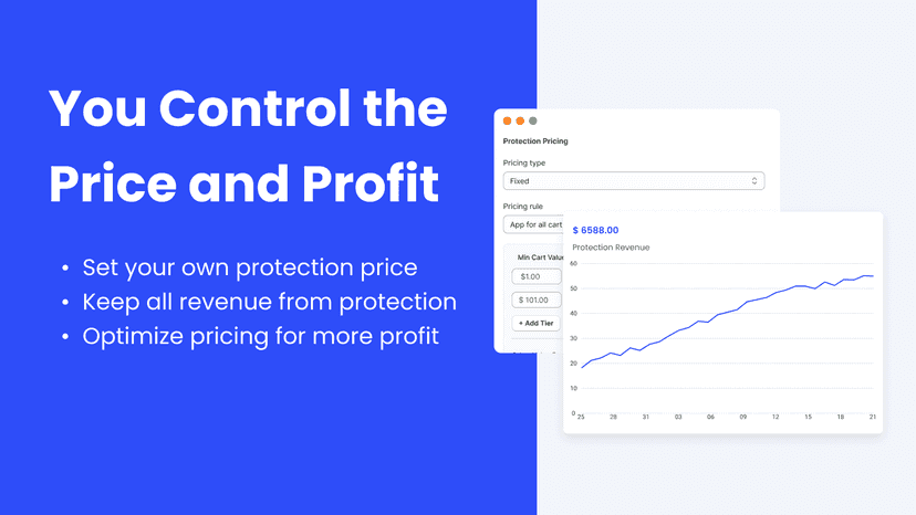 You Control the Price and Profit