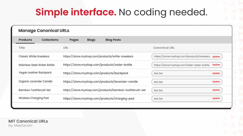 Simple interface. No coding needed.