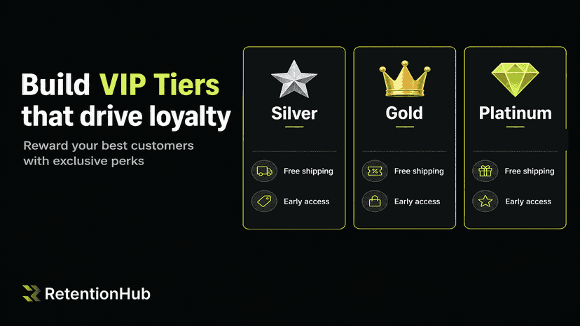 VIP Tiers