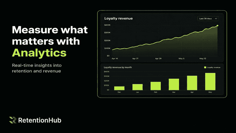 Analytics