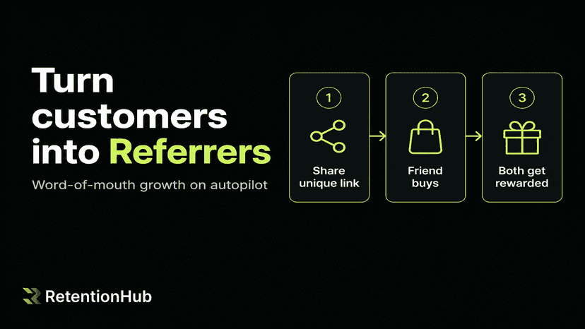 Referrals