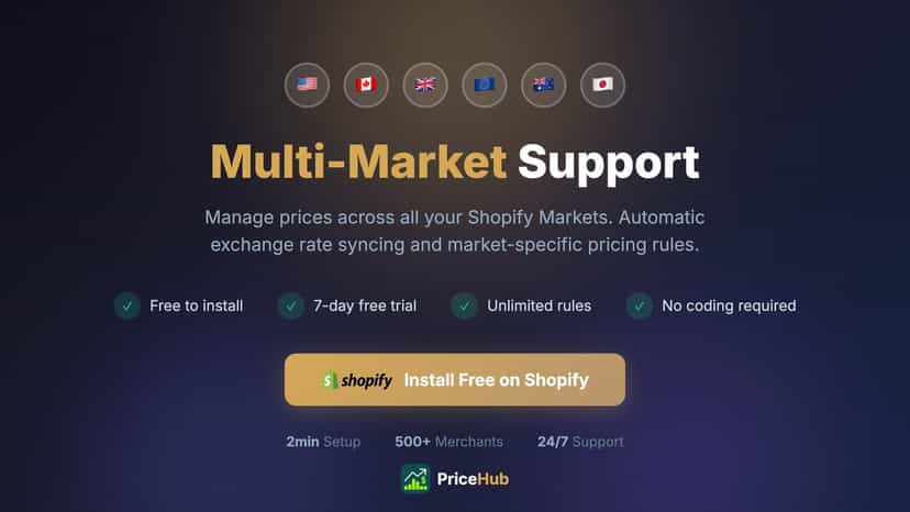 Multi-market pricing with Shopify Markets