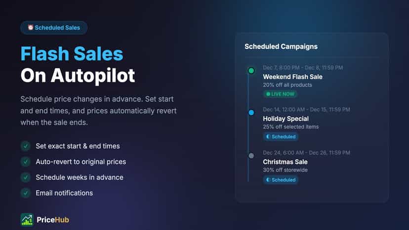 Schedule flash sales with auto price revert