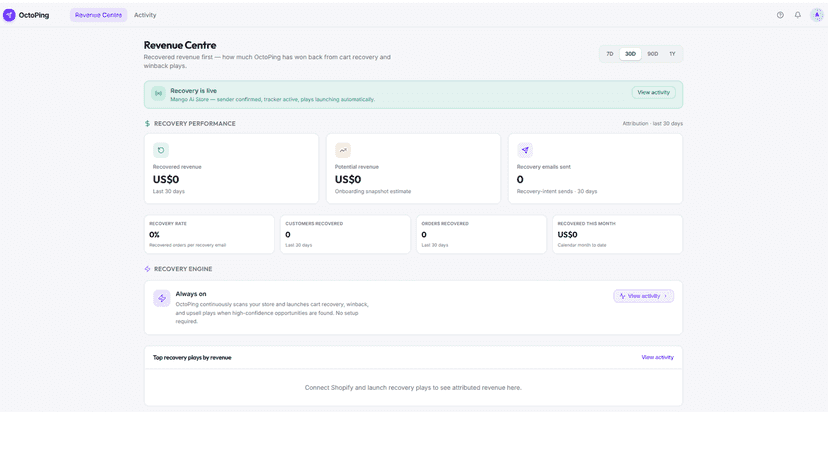 Revenue Centre with all acquisition and Conversion data