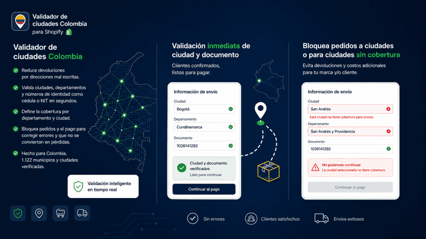 Configura las reglas de validación desde tu panel admin