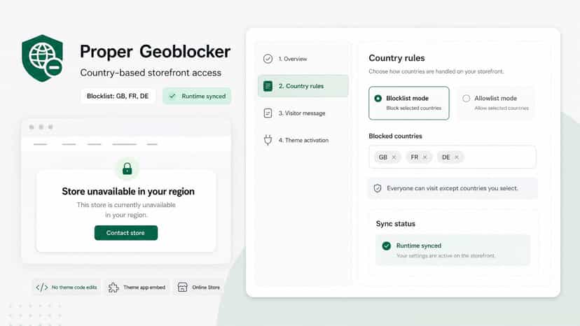 Dashboard showing country block status and theme activation